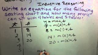 Download the video "Geometry : Chapter 1 : Patterns & Inductive Reasoning (Common Core)"