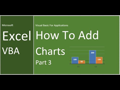 Excel | VBA | How To Add, Embed Charts | Part 3