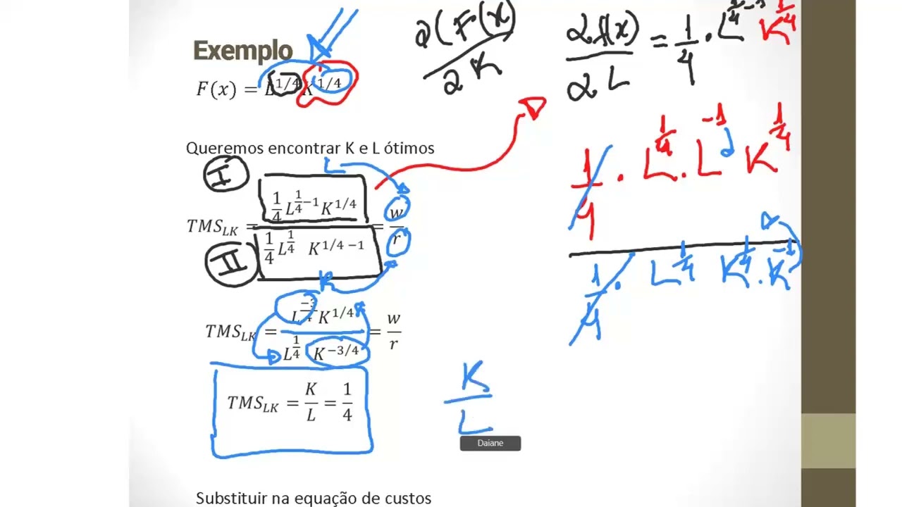 Teoria do produtor - Exercício de maximização