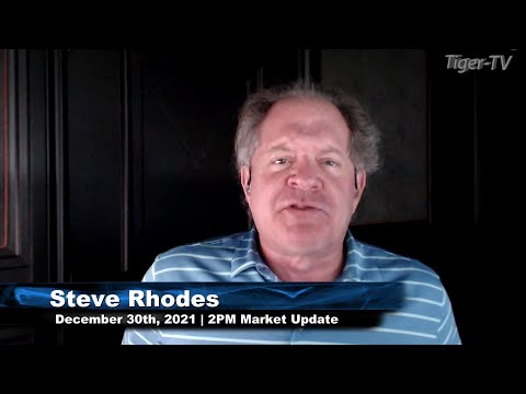 December 30th, 2PM ET Market Update on TFNN - 2021