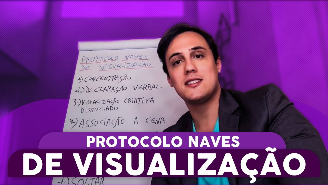 Protocolo NAVES de VISUALIZAÇÃO para atingir seus OBJETIVOS