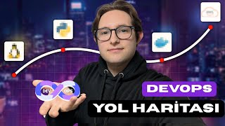 Sıfırdan DevOps Yol Haritası 2026: Linux, Docker, AWS ve CI/CD