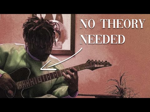 Make LIVE Guitar Beats WITHOUT Knowing How to Play?? *NOT A VST*