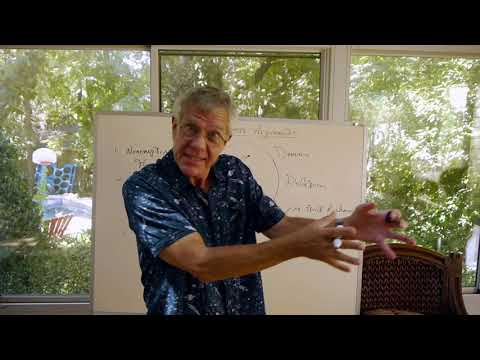 Infinite Regress Arguments