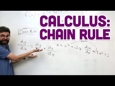 3.5b: Calculus: Chain Rule - Intelligence and Learning Video