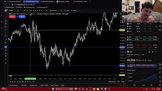 First trade won on the funded. Trade recap 3-4-25