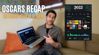 Oscars Recap & Movie Year in Review: Unapologetic Passion for Film