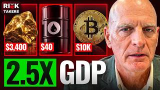Bloomberg Strategist | The Most Overvalued Market in History