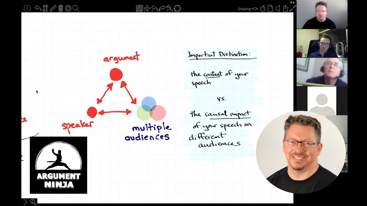 Argumentation and Communication as Speech Acts