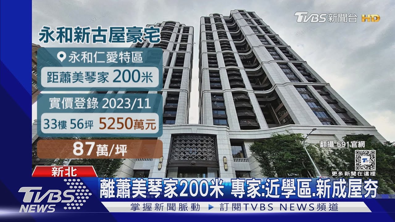 看房擠爆!永和豪宅近5千萬賣出 大媽喊:給現金