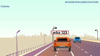 Bayshore Intelligence Solutions - Video - 1