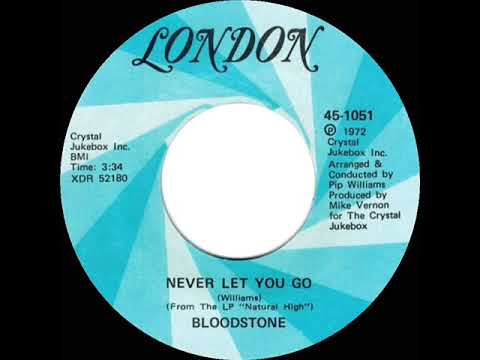 1973 Bloodstone - Never Let You Go