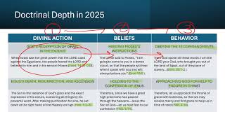 Biblical Studies Today Collin Hansen TGC Top Theology Stories of 2024