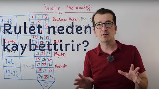 Ruletin matematiği