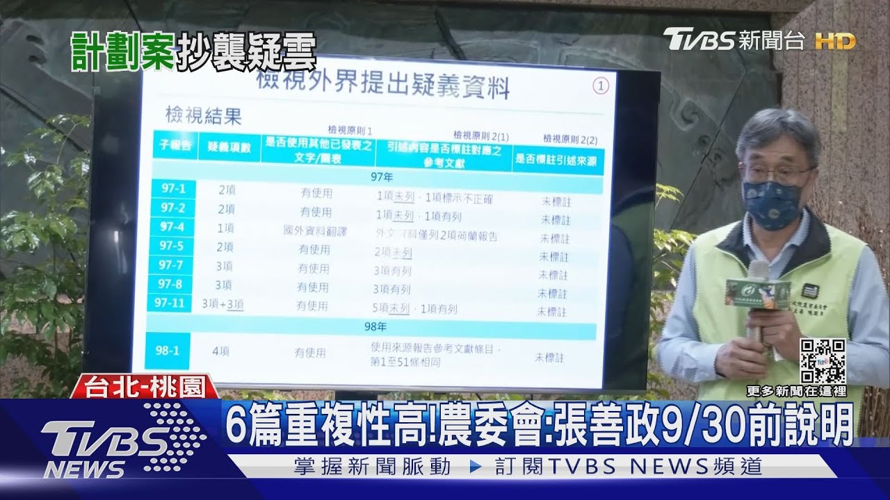 6篇重複性高! 農委會:張善政9/30前說明