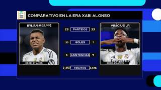 "El ERROR de REAL MADRID fue traer a MBAPPÉ" La opinión tras la salida de Xabi Alonso