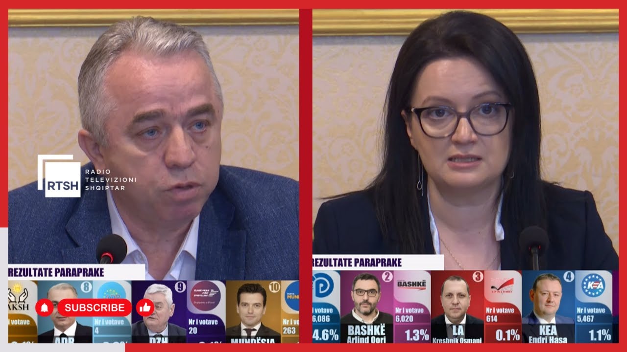 Konstatimet për 11 Majin, Komiteti Shqiptar i Helsinkit: Pati shumë polarizim. Krasniqi: Shans i humbur!