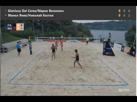 Gianluca Dal Corso/Marco Viscovich vs. Manol Yanev/Nikolay Kostov