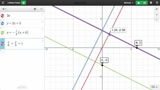 Learn Desmos: Lines