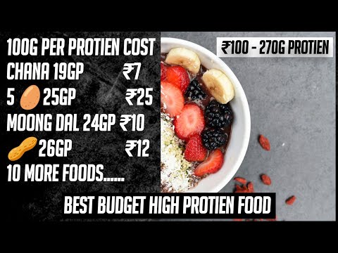 Only ₹100 Diet Video