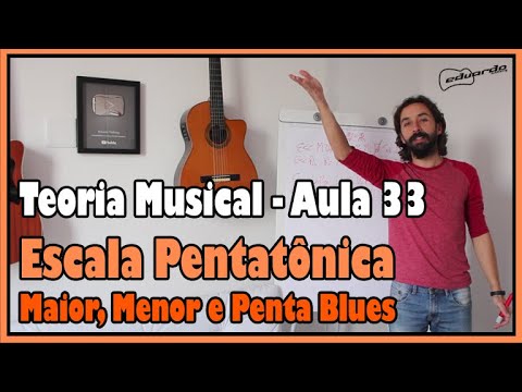 Curso de Teoria Musical - Aula 33: Escala Pentatônica Maior, Menor e Penta Blues l Aula #234