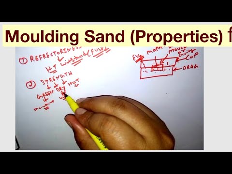 Moulding sand (properties)