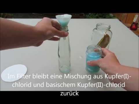 Kupfer(I)chlorid durch Elektrolyse herstellen