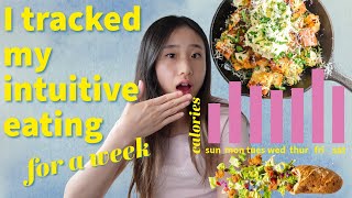 Tracking My Intuitive Eating Calories for a Week