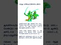 Maruthu Pandiyar Short Bio