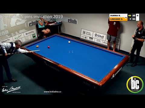 Czech Grand Prix - Group - Rocco SUMMA  vs  Gerardo LINCIANO