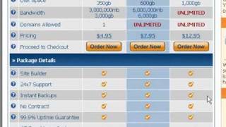 How to open hosting account