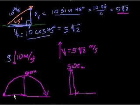 2-Dimensional Projectile Motion Part 2