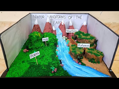 Landforms of the Earth 3d project model | Major Landforms of Earth 3d model for school | 3d project