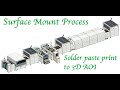 Surface Mount Process - paste printing/inspection, component placement, reflow soldering & 3D AOI