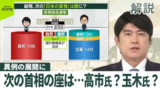 【解説】次の首相の座は…　高市氏？　玉木氏？　異例の展開に