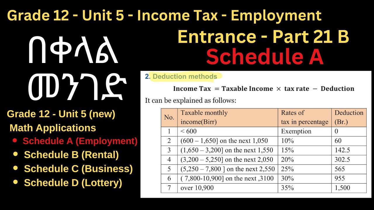 Grade 12 - Unit 5 - Deduction method | Employment tax | A |  Mathematical Applications in Business