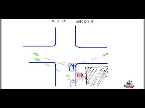 Cedează trecerea vs Trecerea fără oprire este interzisă