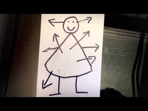 The difference between pleasure and happiness