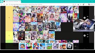 キャラコン厨の春アニメランキング