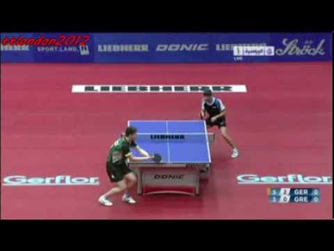Dimitrij Ovtcharov vs Kalinikos Kreanga (European Championships 2013)