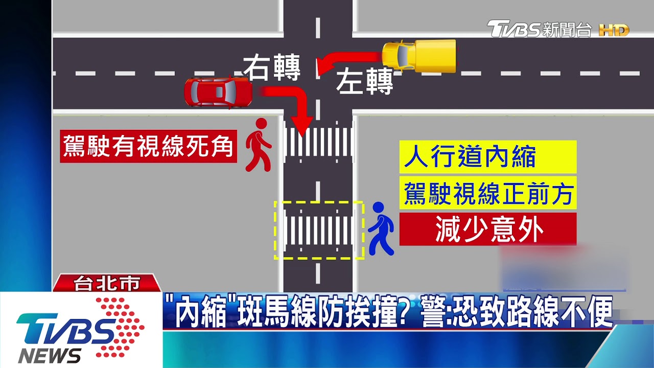 又是A柱車禍!車輛轉彎死角 5年釀28死