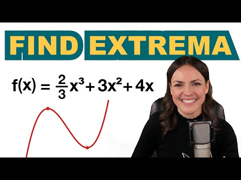 Local Extrema Of The Function – For Beginners, Calculus