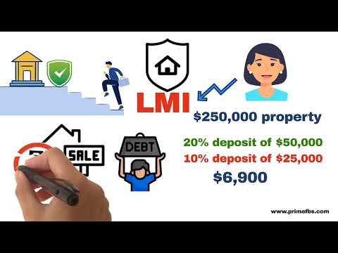 What is Lender's Mortgage Insurance?