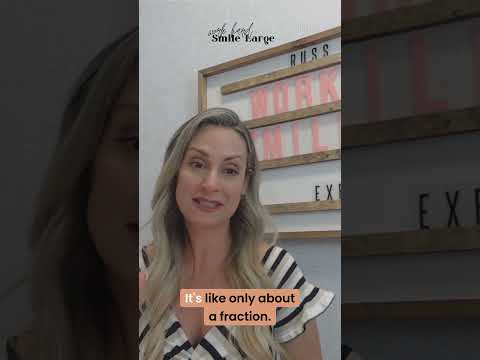 Postive thoughts: Healthy Wealthy Wise #podcast #businessgrowth #businessgrowthstrategy