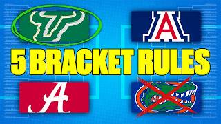 5 Tips to Win Your March Madness Bracket Pool