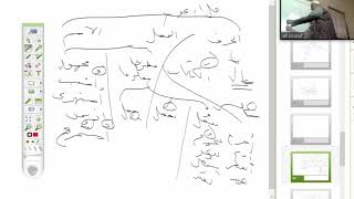 شرح القطر (37) همزة الوصل image