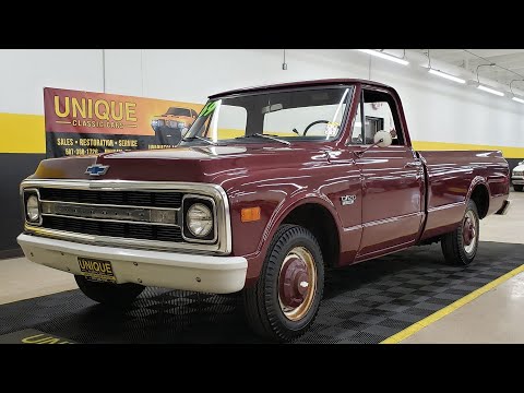1969 Chevrolet C20 (CC-1933296) for sale in Mankato, Minnesota