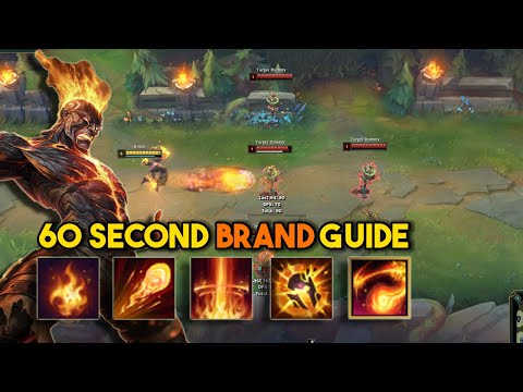 How To Play Brand In 60 Seconds