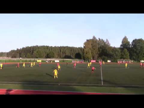 Some highlights  from my  game.