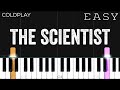 Coldplay The Scientist EASY Piano Tutorial